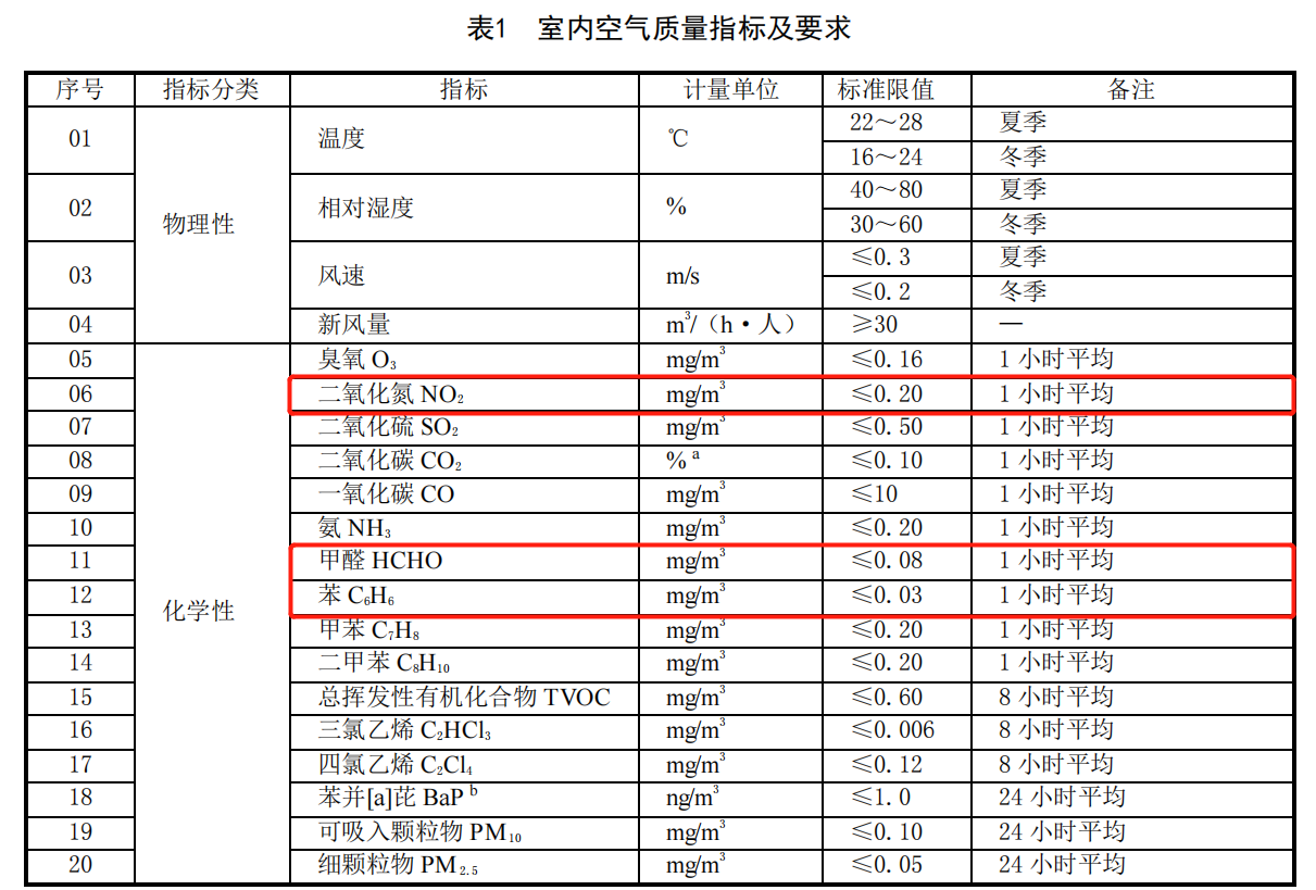 2025新澳门2025原料网