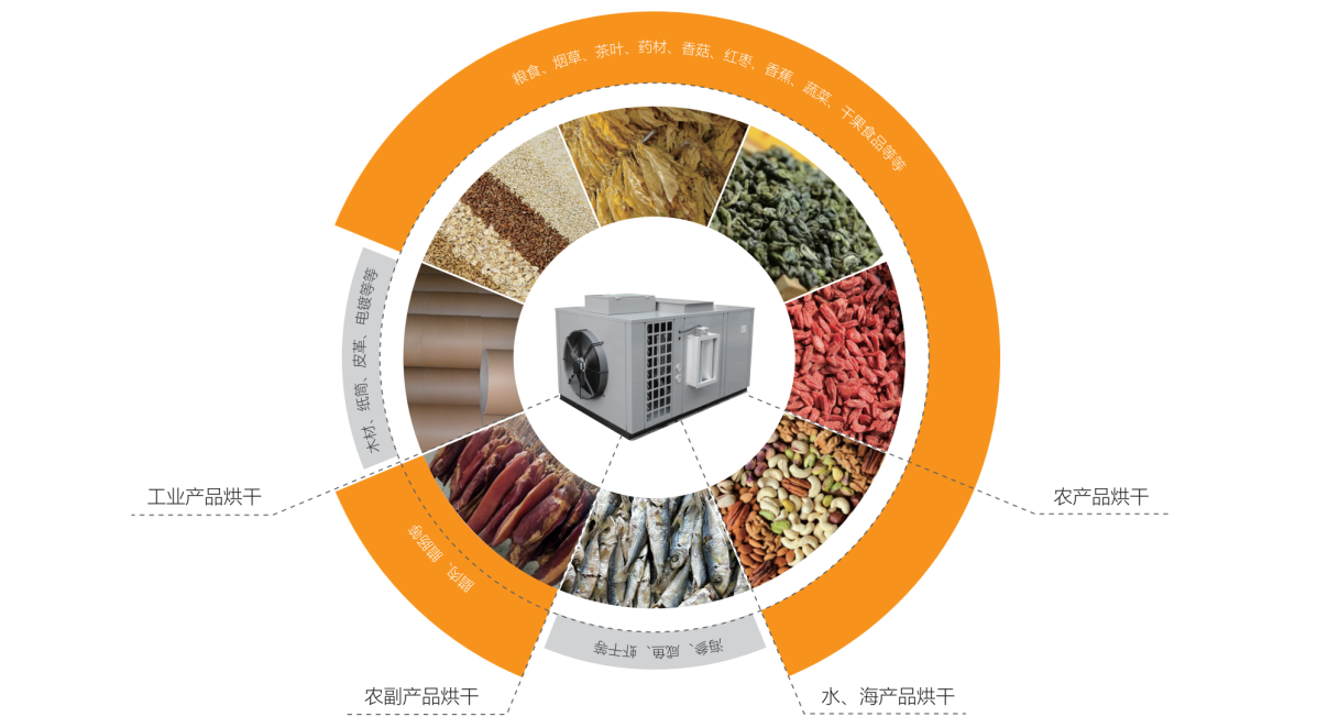 2025新澳门2025原料网